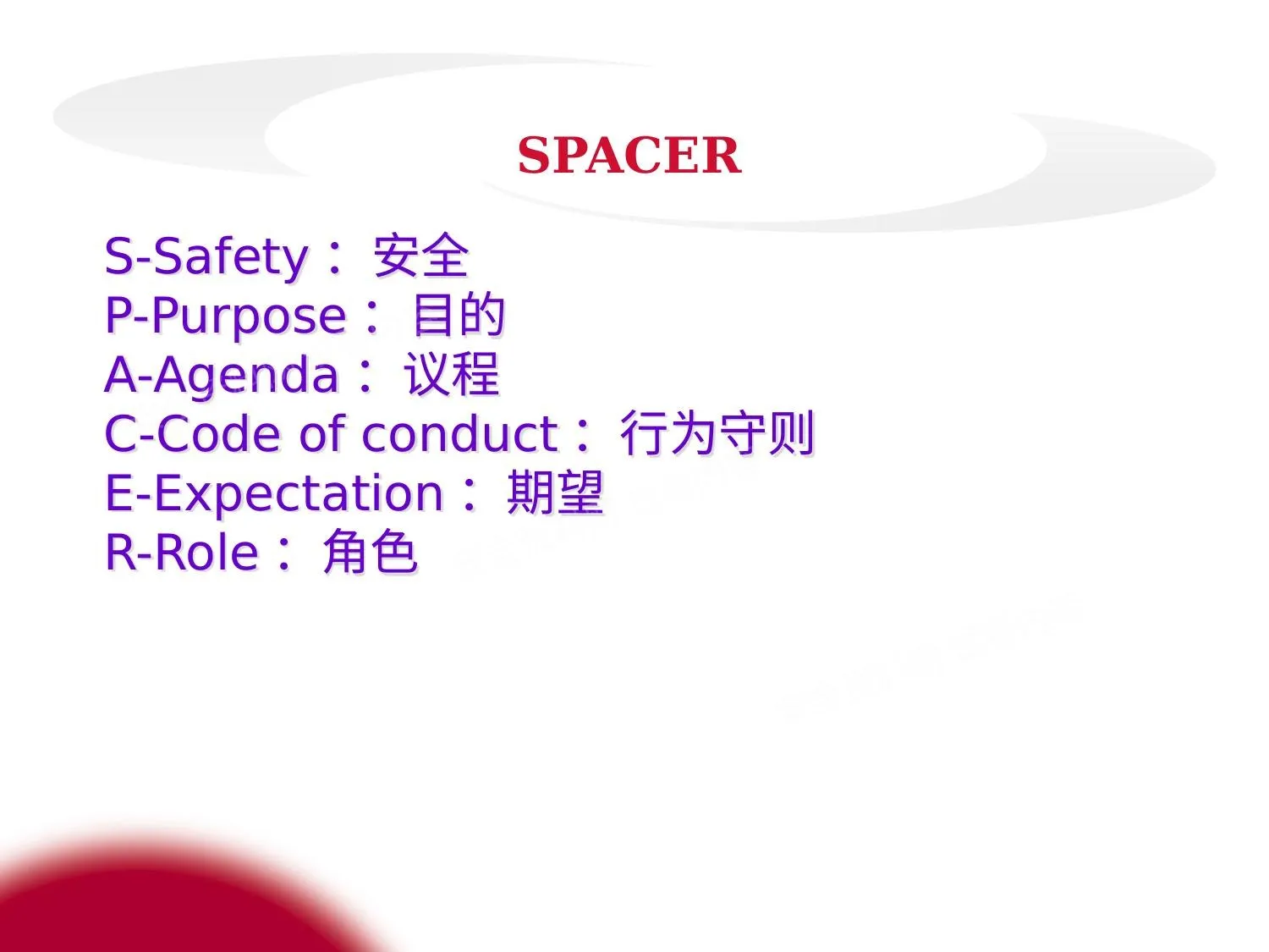 杜邦安全管理理念 cn 第 1 页预览
