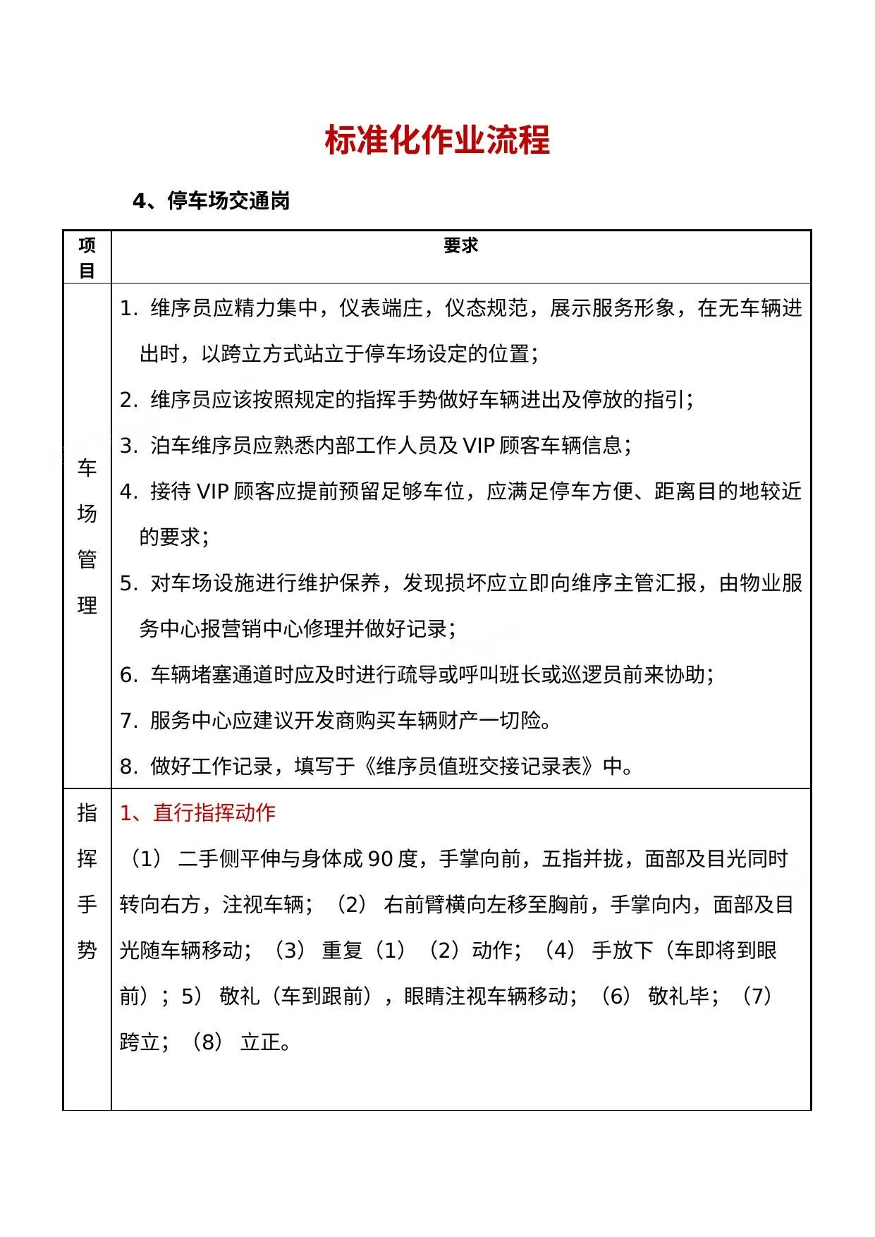 标准化作业流程 第 1 页预览