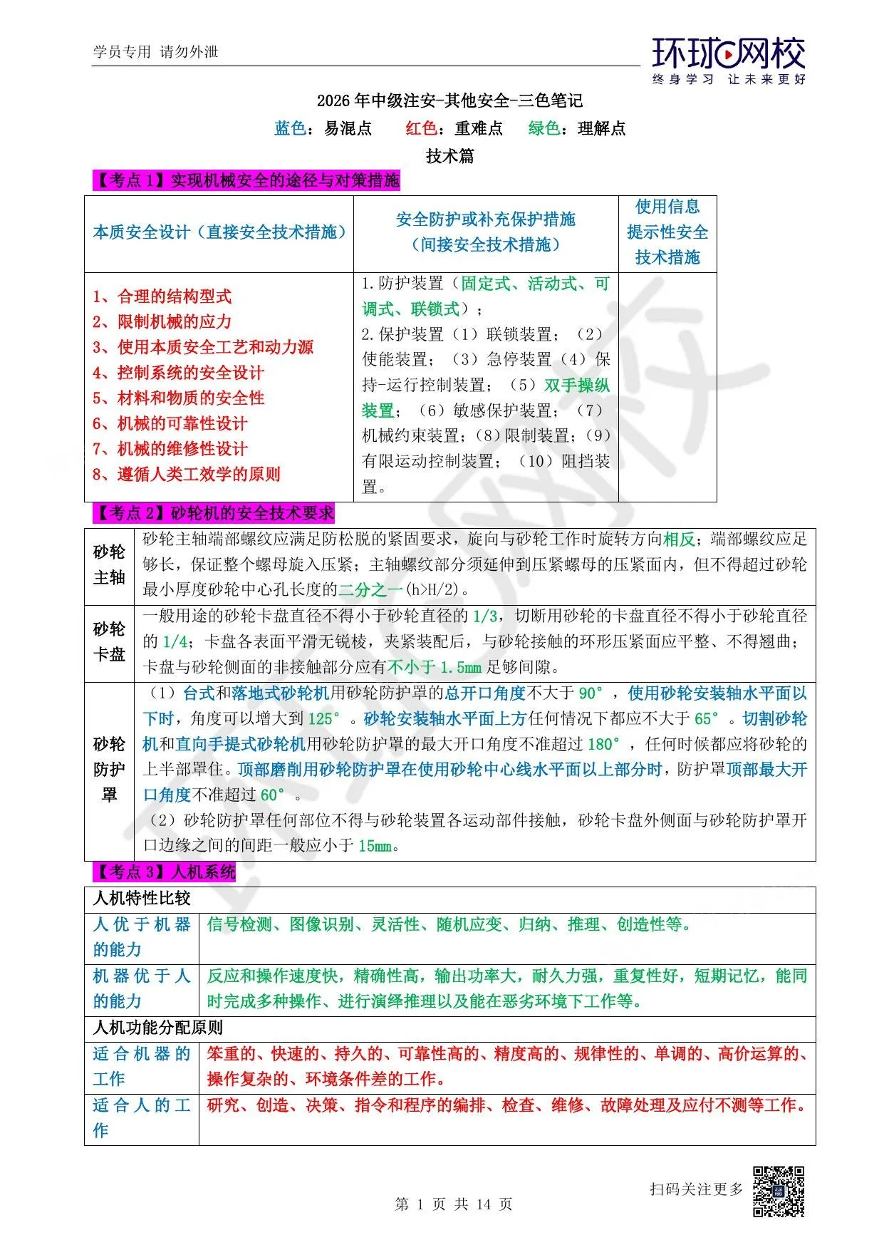 注安其他安全 · 注安其他三色笔记 第 1 页预览