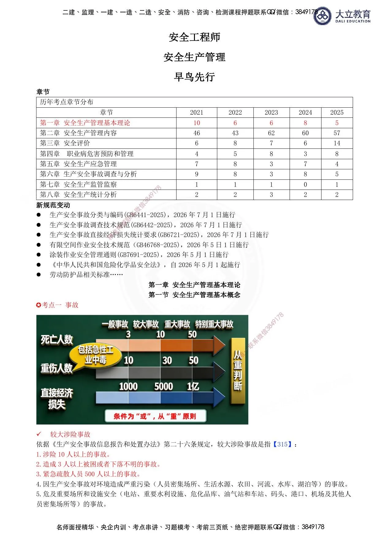 注安管理 · 2026注安管理早鸟先行讲义 第 1 页预览