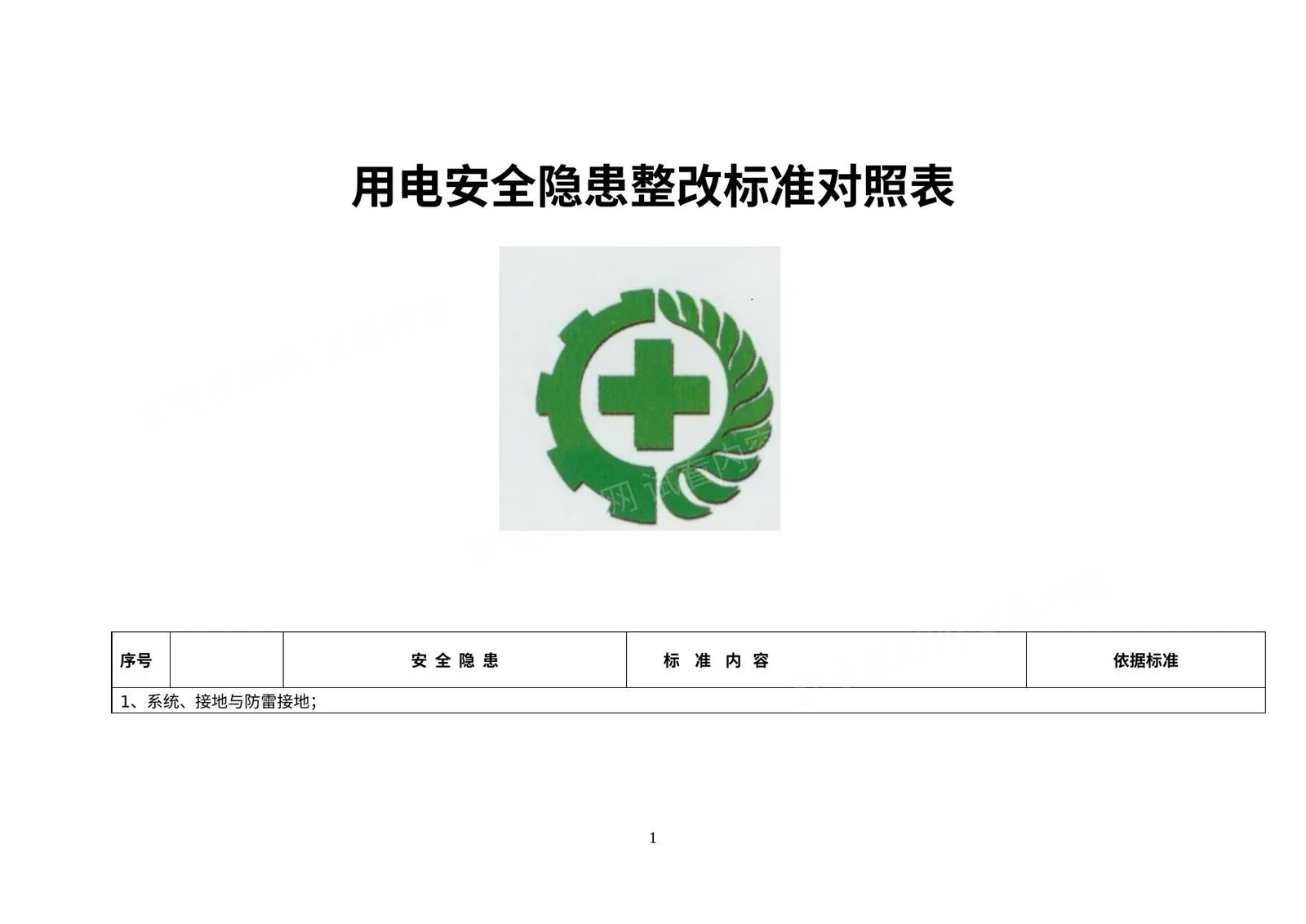 用电安全隐患整改标准对照表 第 1 页预览