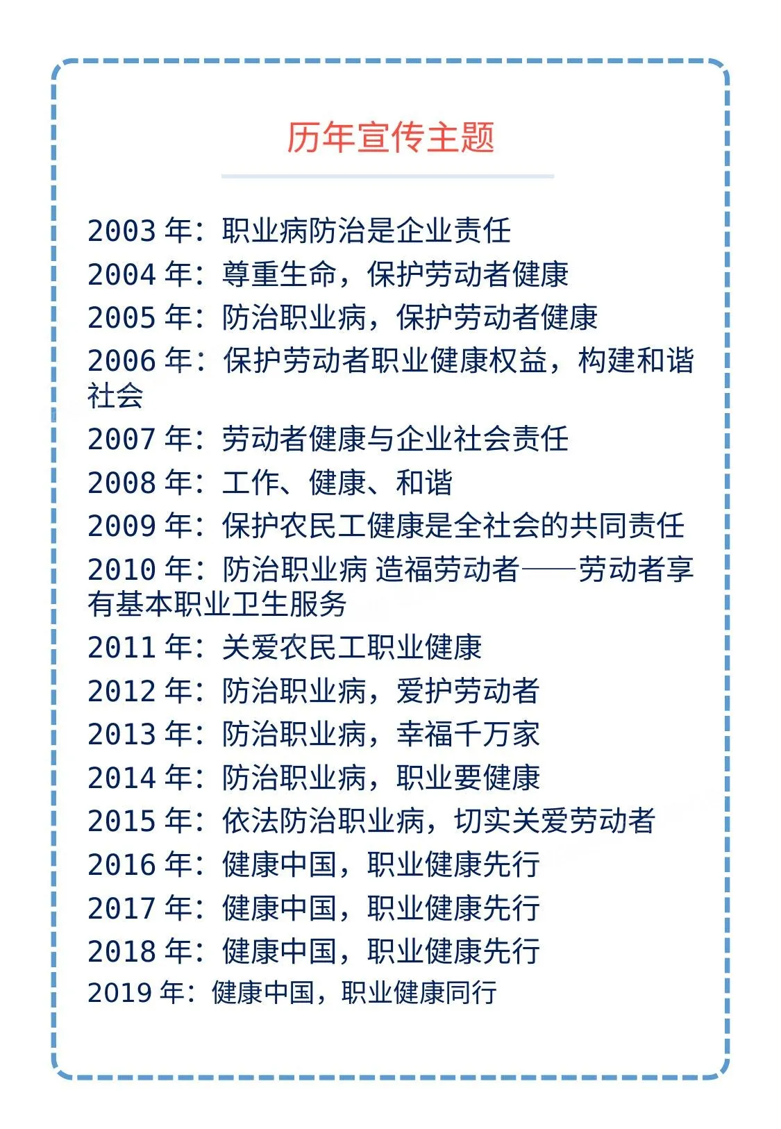 职业病宣传手册2019 第 1 页预览