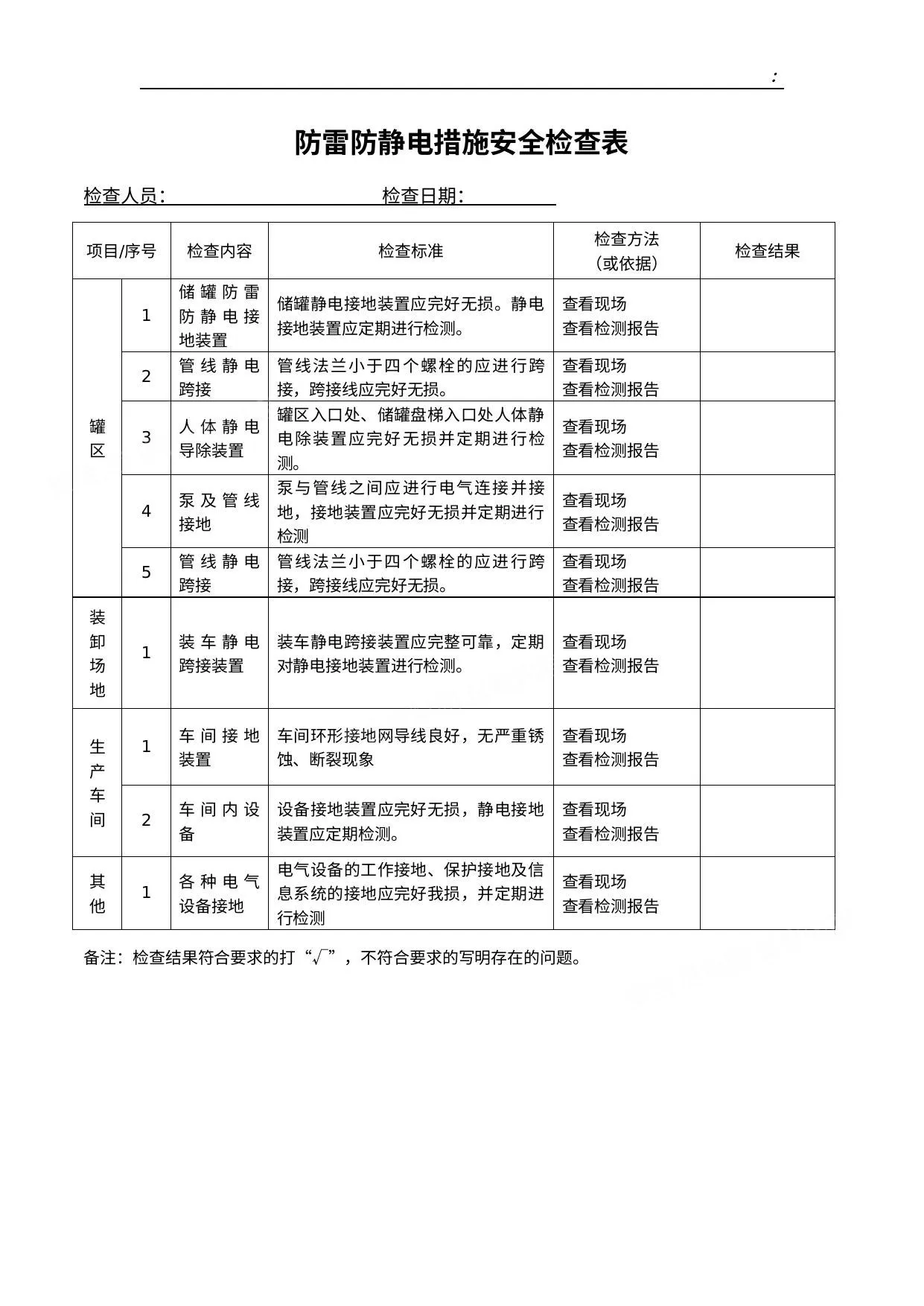 防雷防静电措施安全检查表 第 1 页预览