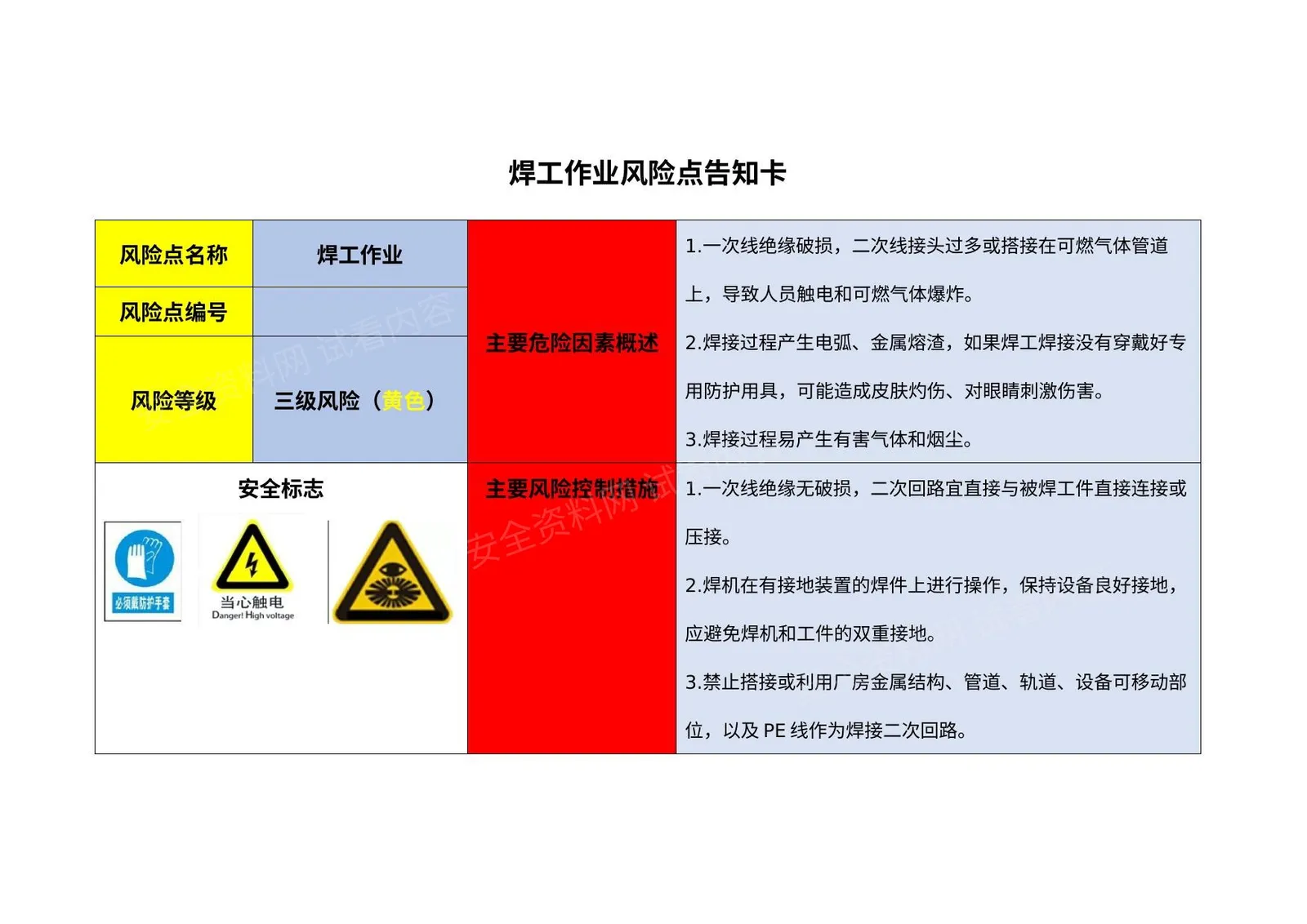 16个叉车起重打磨等风险点告知卡 第 1 页预览