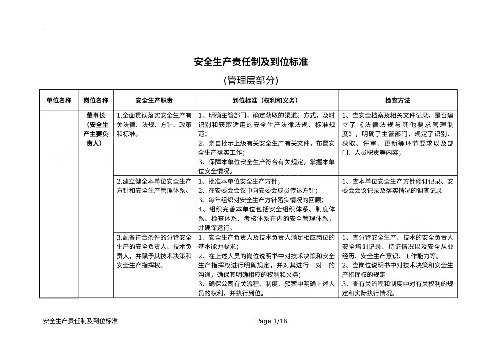 2023安全生产责任制及到位标准 第 1 页预览