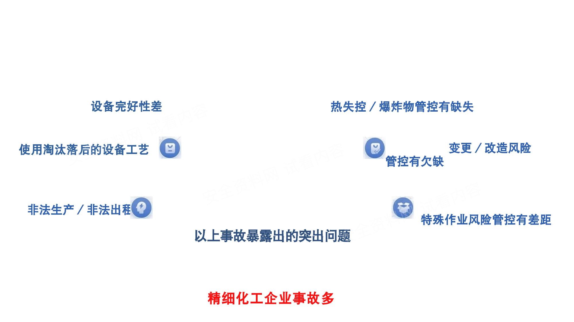 2025年危险化学品典型事故分析培训课件 第 4 页缩略图