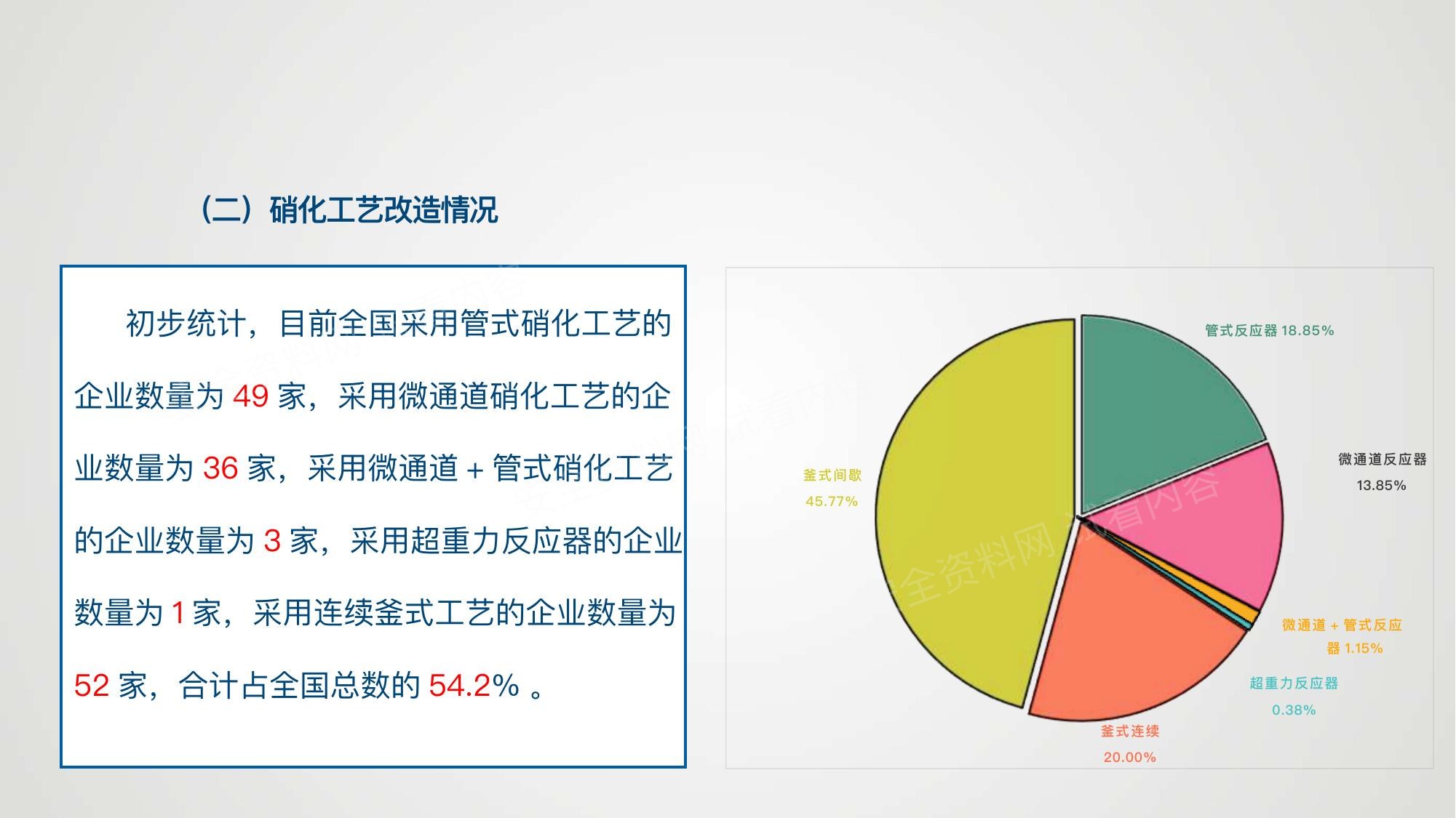 2025年硝化企业安全专家指导服务课件 第 10 页缩略图