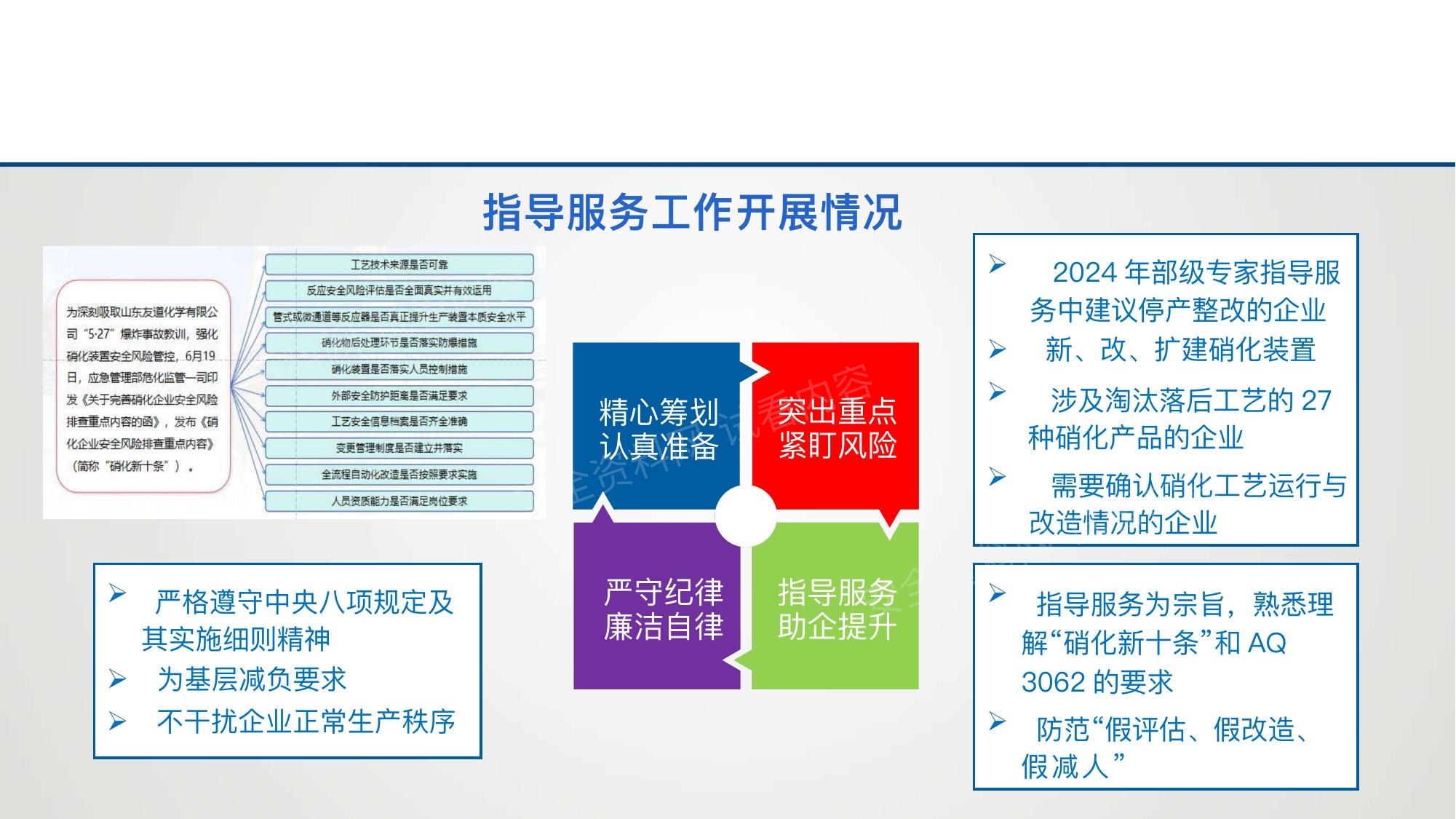 2025年硝化企业安全专家指导服务课件 第 5 页缩略图