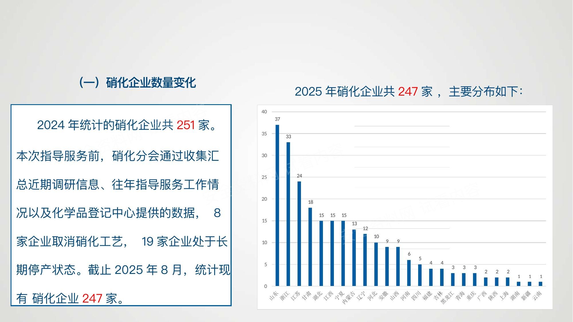 2025年硝化企业安全专家指导服务课件 第 7 页缩略图