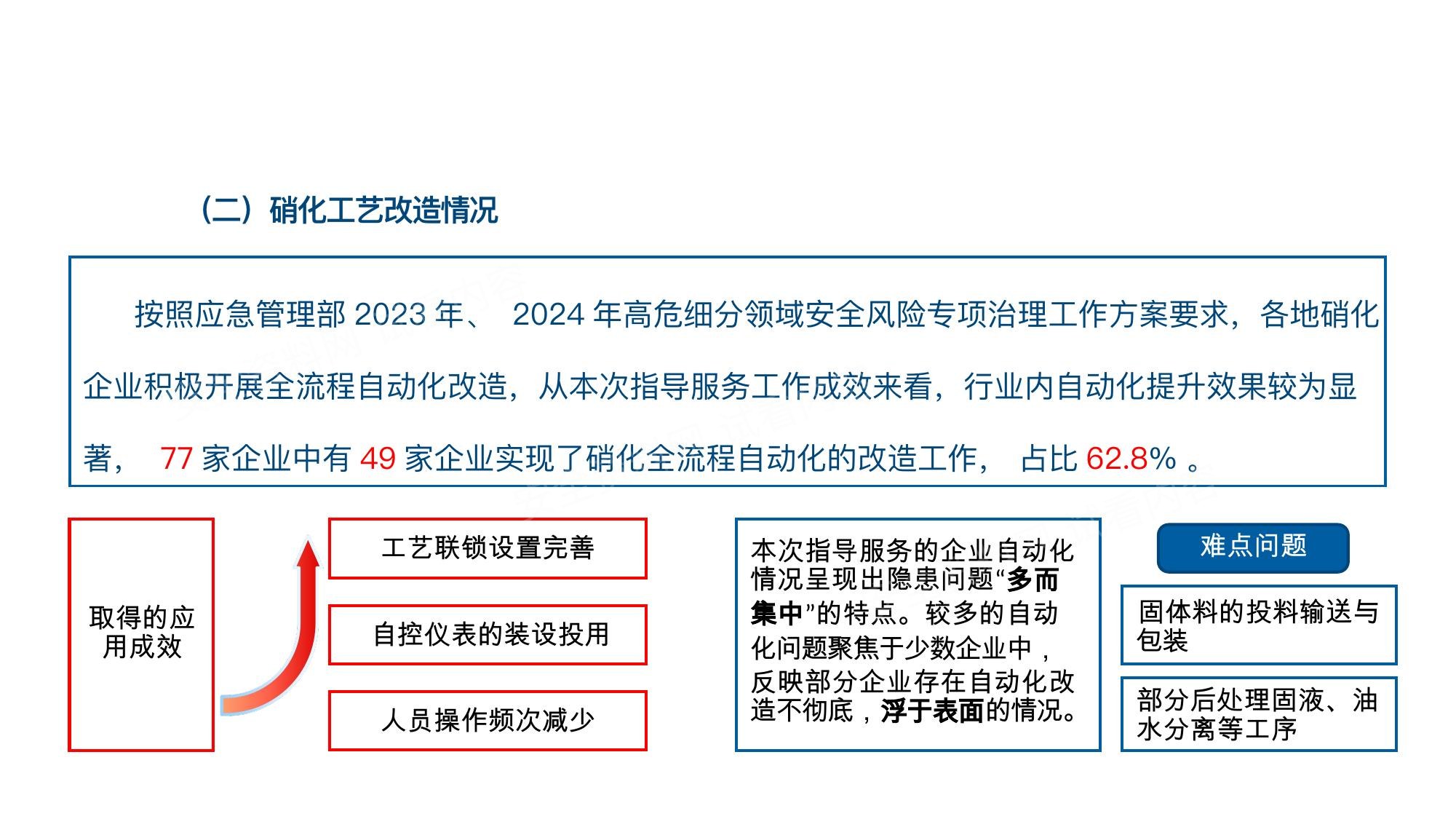 2025年硝化企业安全专家指导服务课件 第 9 页缩略图