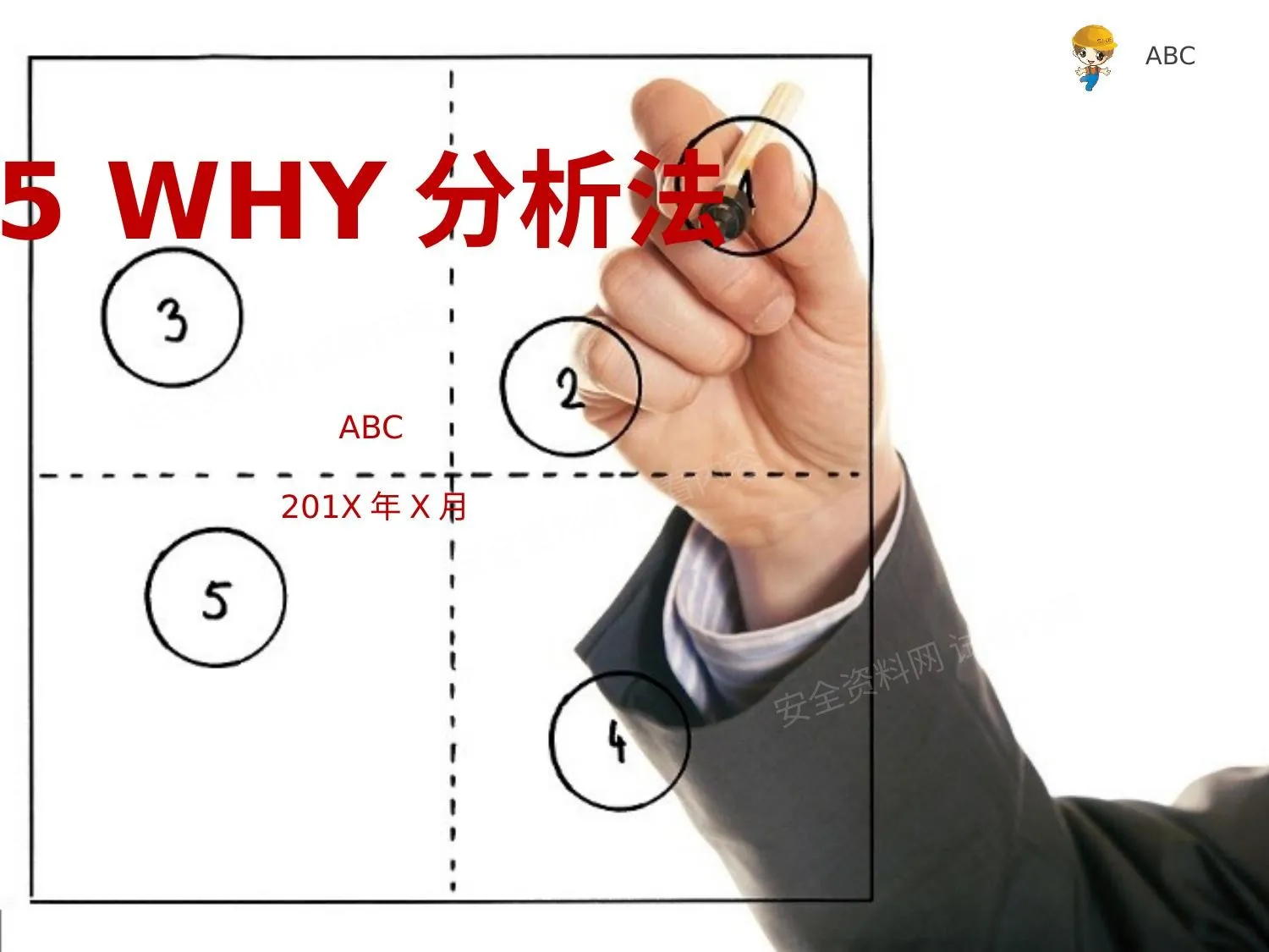 5Why分析法 第 1 页预览