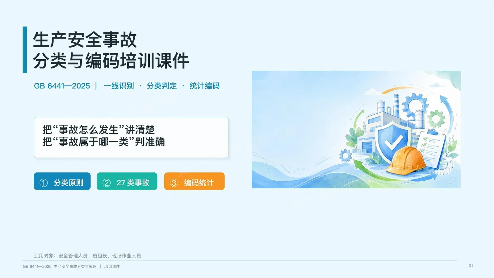 GB6441_2025_生产安全事故分类与编码培训课件 第 1 页预览