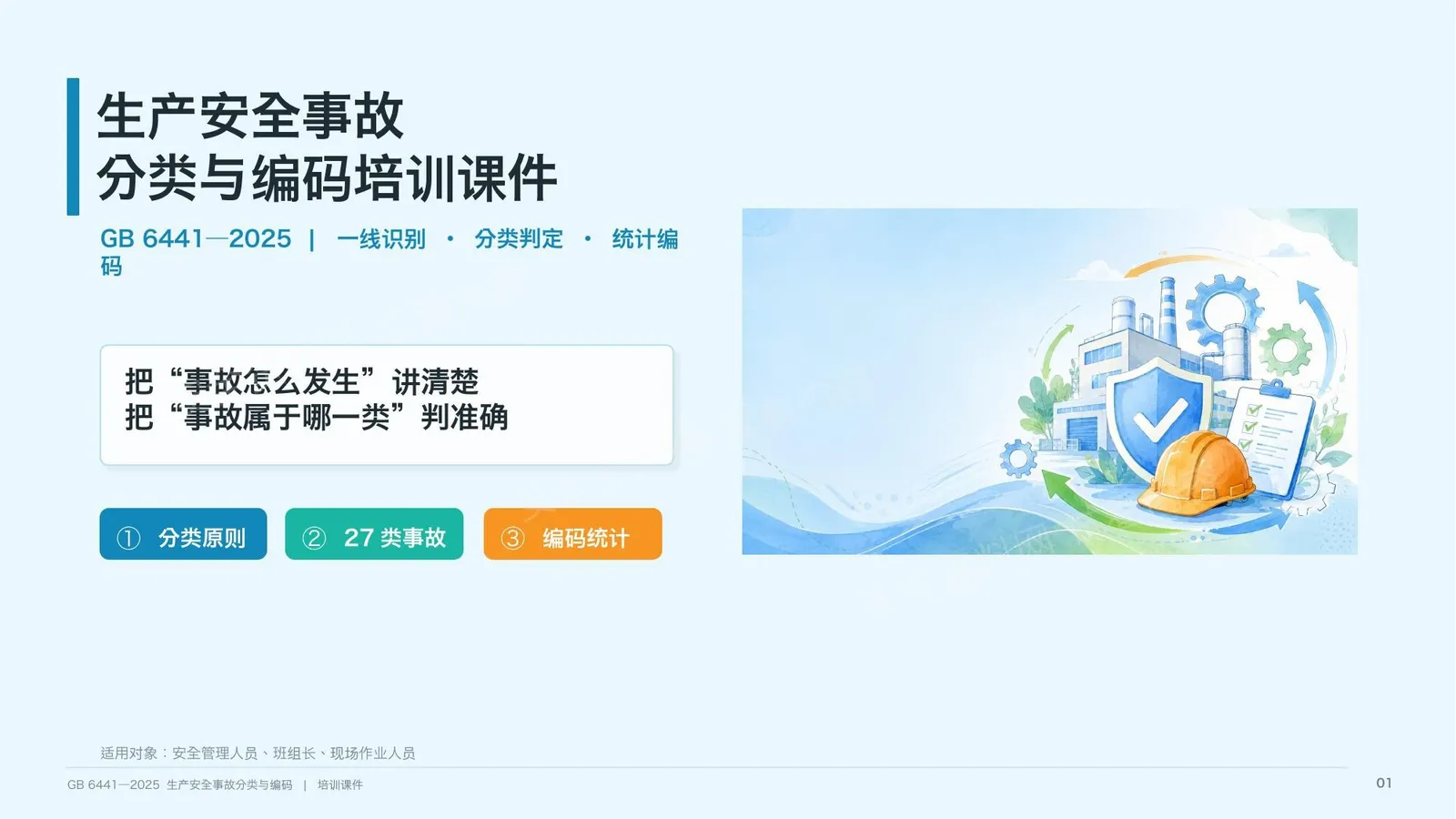 GB6441_2025_生产安全事故分类与编码培训课件 第 1 页预览