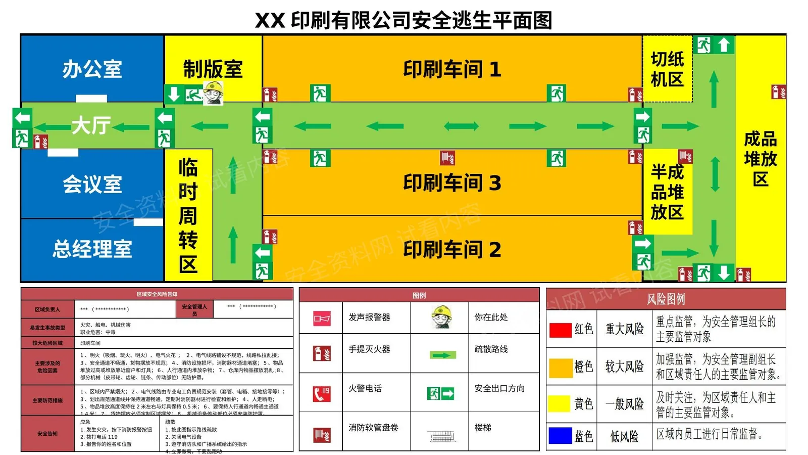 XX印刷公司四色安全风险空间分布图示例 第 1 页预览